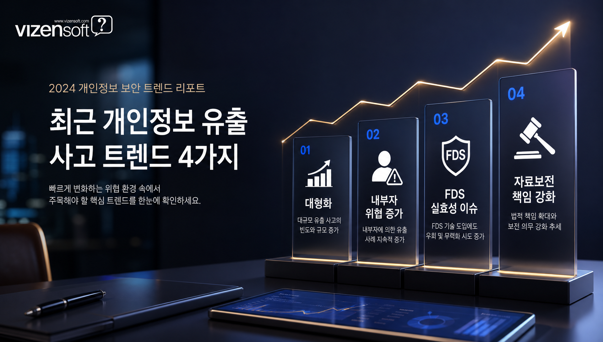 2026년 개인정보 유출 사고의 최신 트렌드와 특징 분석