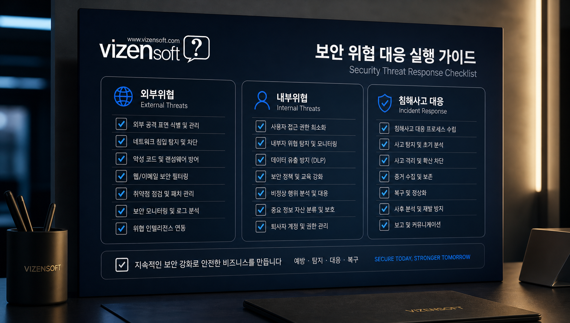 자체 보안 구축과 통합 솔루션 도입 비용 및 기간 비교