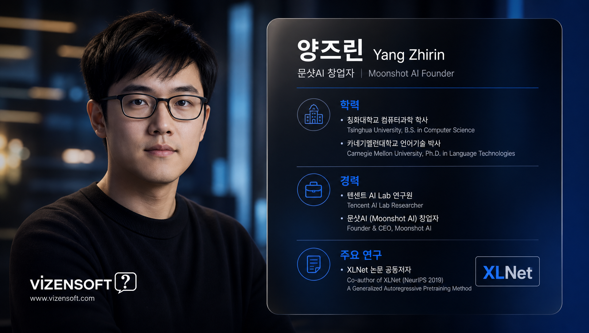 2026년 상반기 글로벌 반도체 및 AI 산업 주가 변동 추이