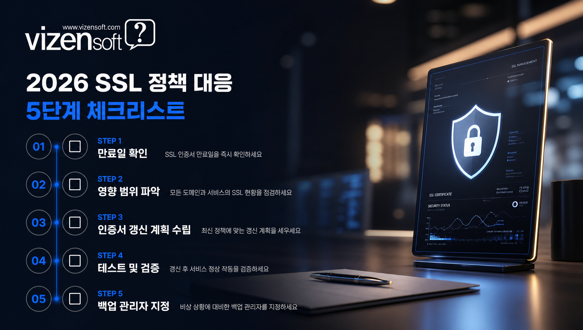 SSL 인증서 2026년 점검 체크리스트 5단계 실행 가이드