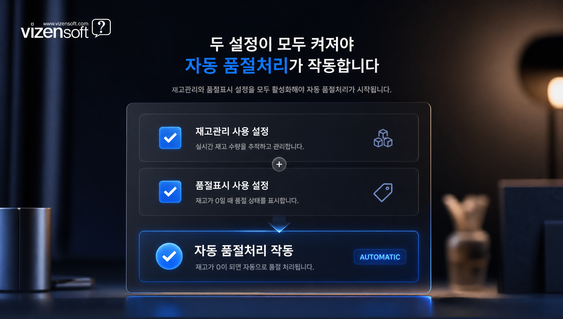 재고부족 알림과 안전 재고 설정 예시