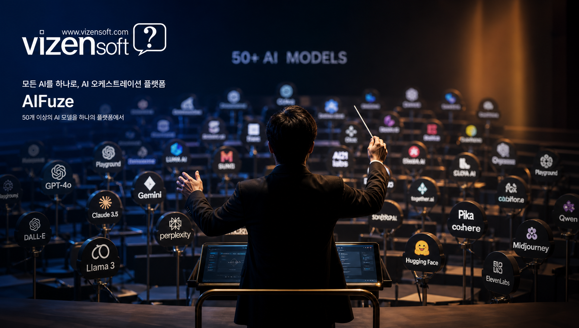 AIFuze의 50개 이상 AI 모델 멀티 오케스트레이션 구조