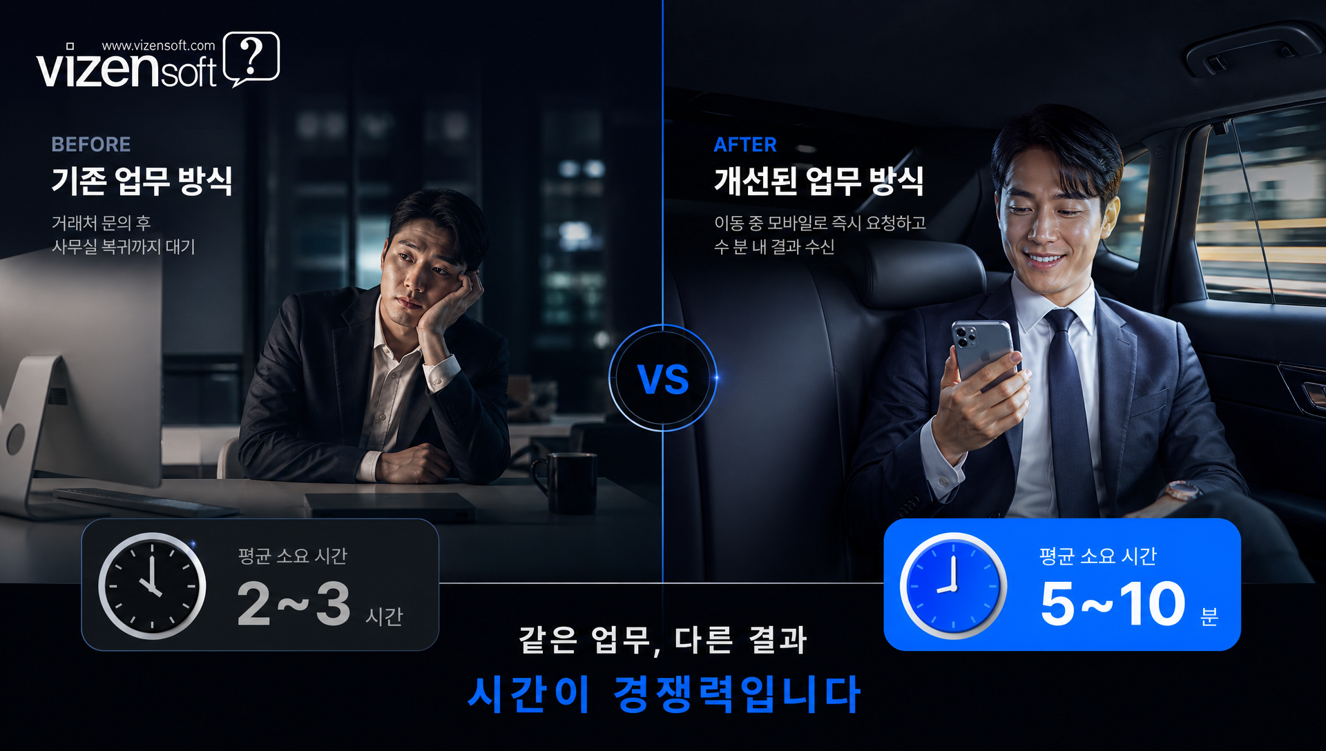 중소 유통업체의 클로드 코워크 활용 사례, 거래처 응대 시간 단축