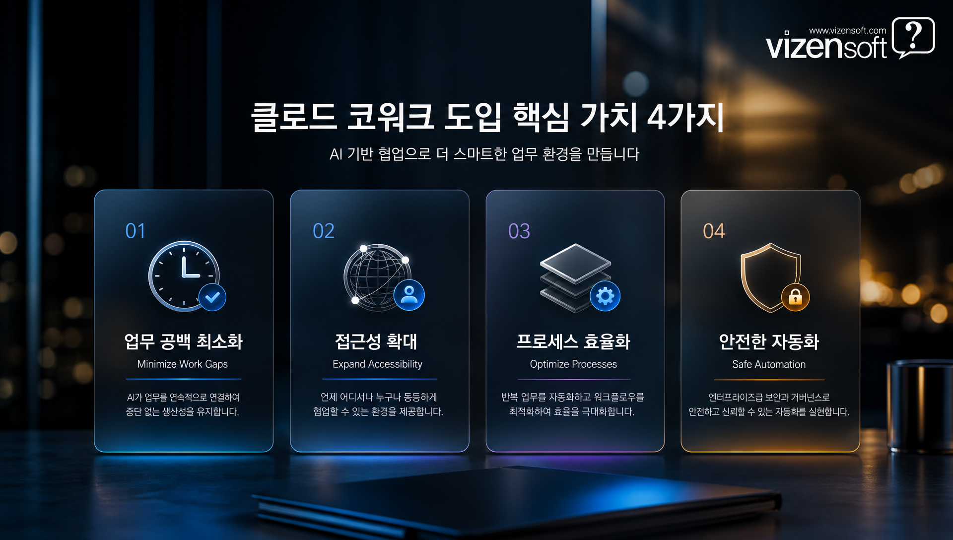 클로드 코워크 모바일 확장의 기대 효과와 비즈니스 ROI 분석