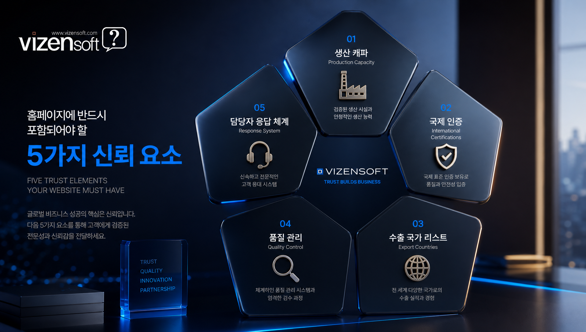 문화권별 신뢰 요소와 디자인 선호도 비교표