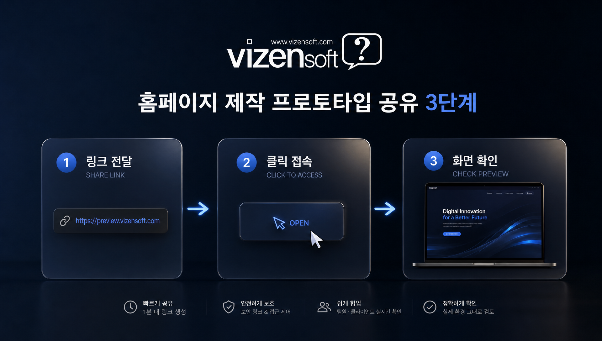 웹 브라우저에서 열린 피그마 프로토타입 화면