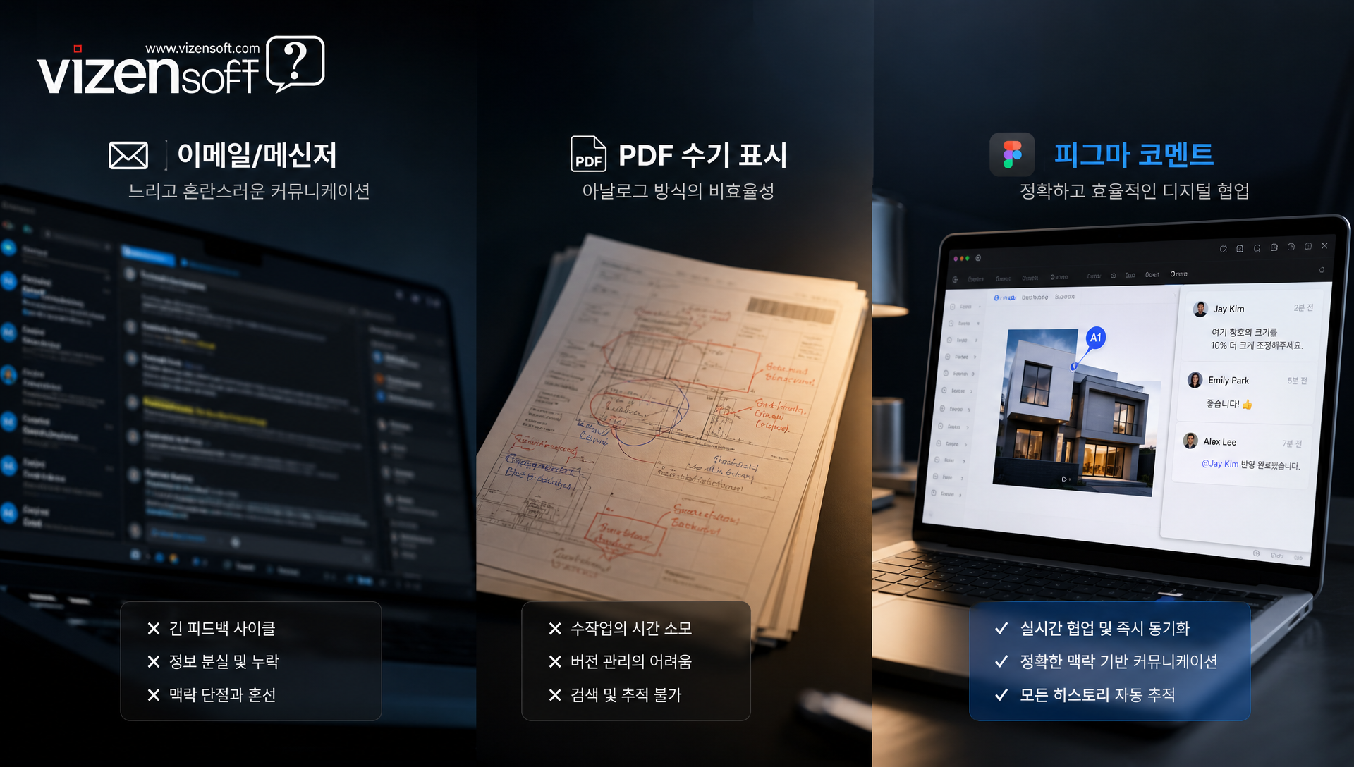 이메일, PDF, 피그마 코멘트 방식의 피드백 정확도 비교 표