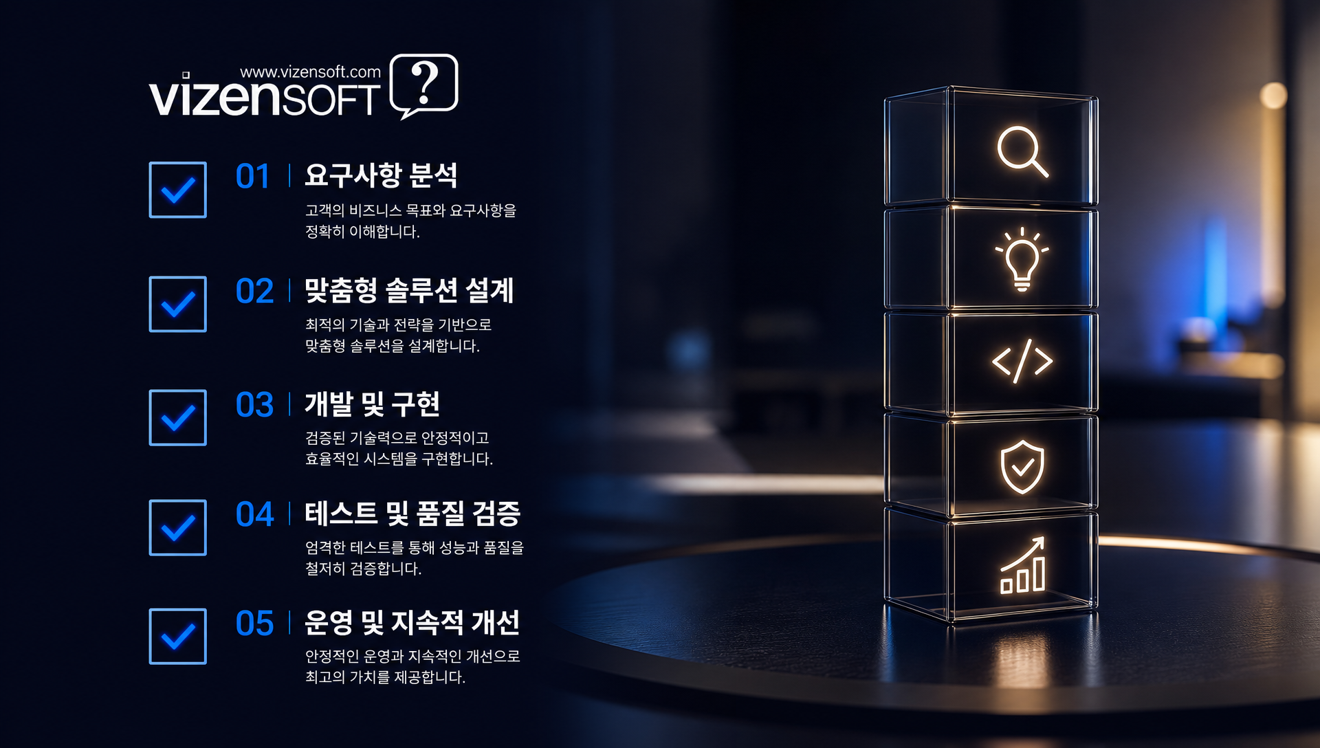 피그마 뷰어 권한 5단계 실전 체크리스트
