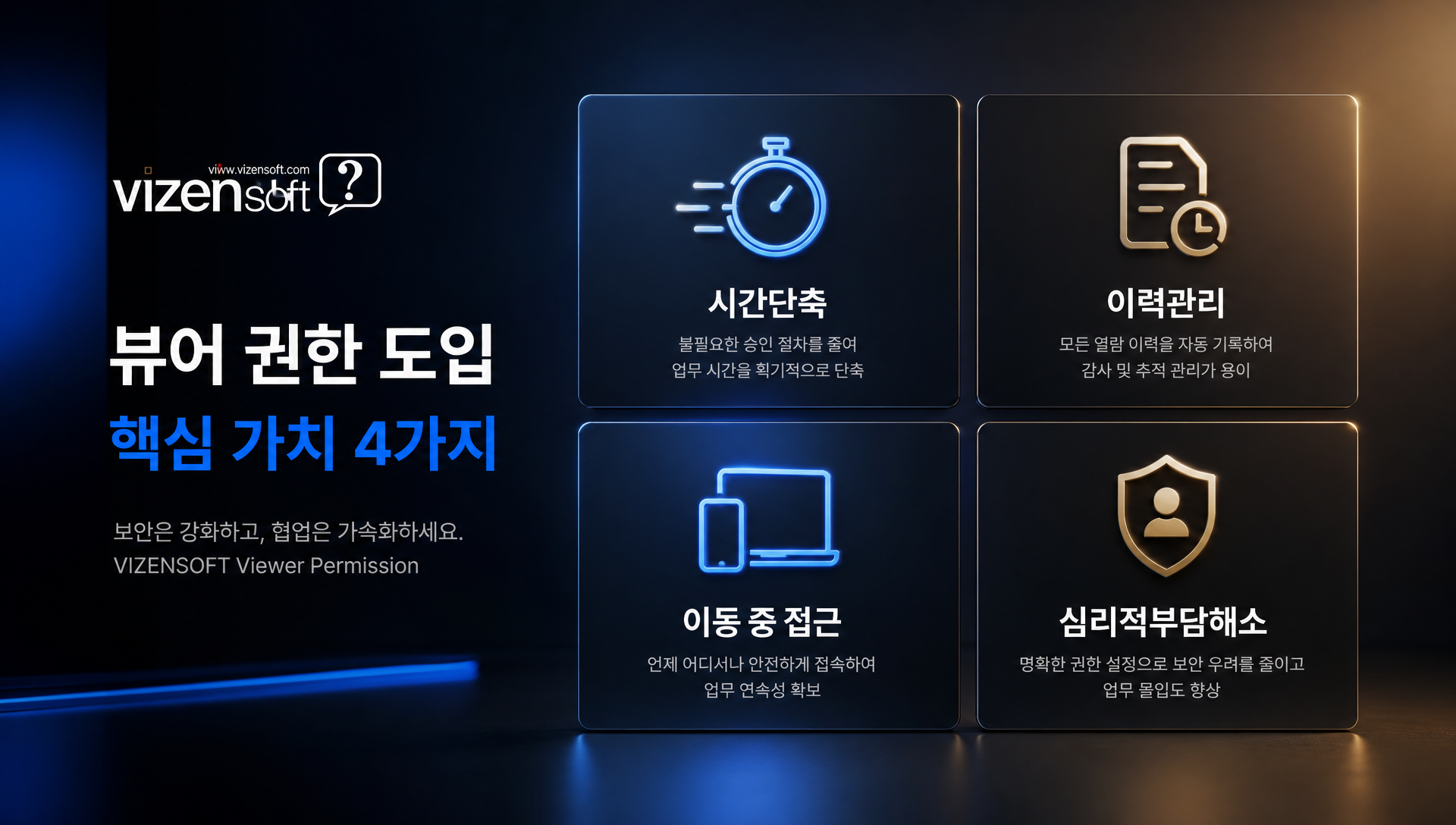 홈페이지 제작 프로젝트의 커뮤니케이션 효과 및 ROI 정리
