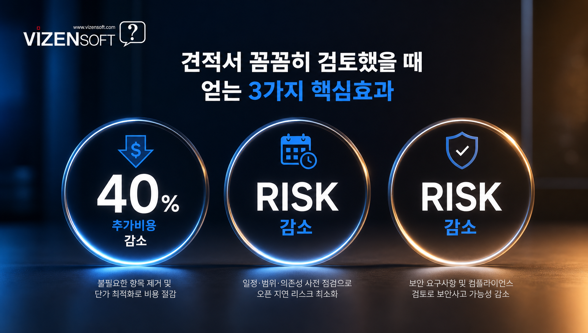 FAQ 섹션 레이아웃, 임대형·API·관리자·유지보수·보안 질답