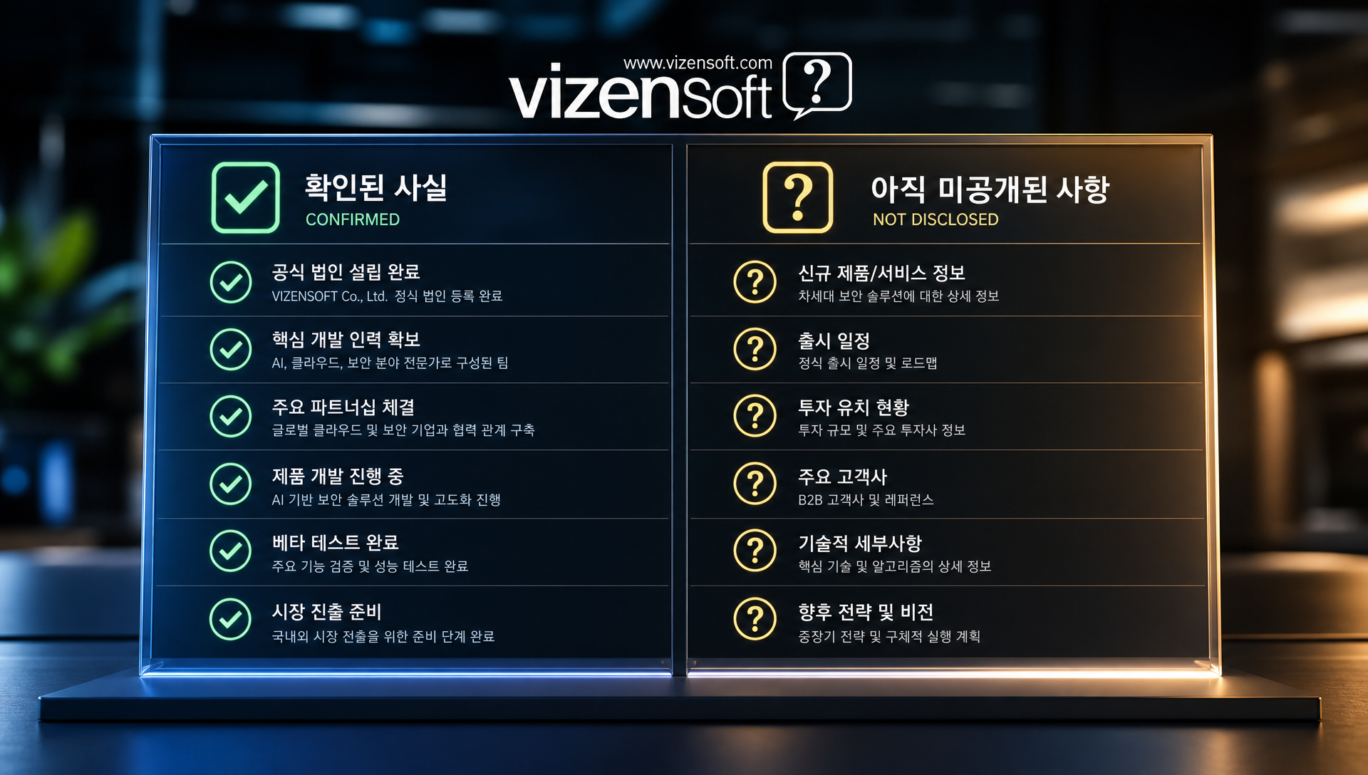 재고 분석 기반 신제품 아이디어 제안 프로세스
