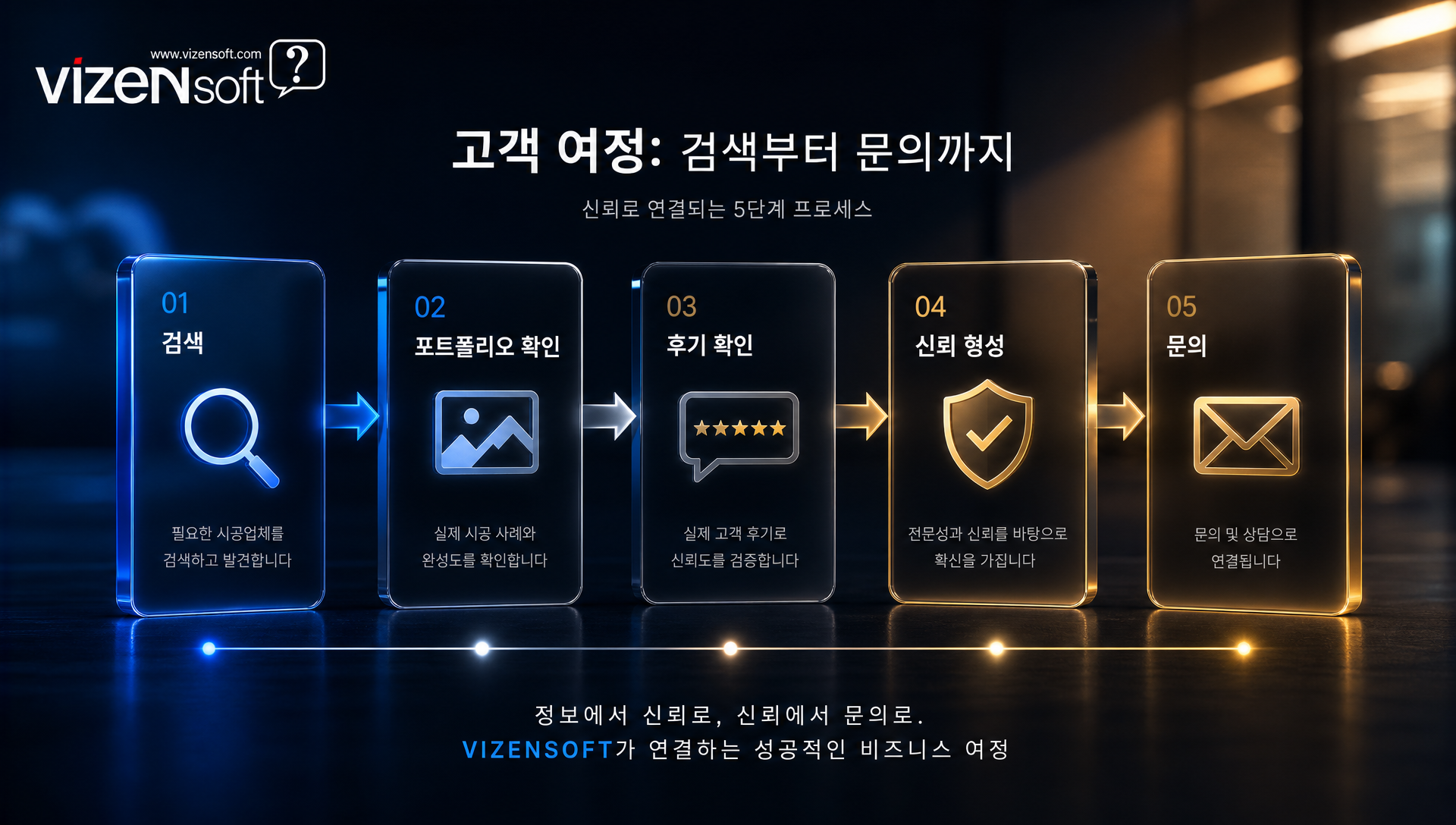 주택 리모델링 전후 비교 사진으로 보여주는 극적인 변화의 시각적 사례
