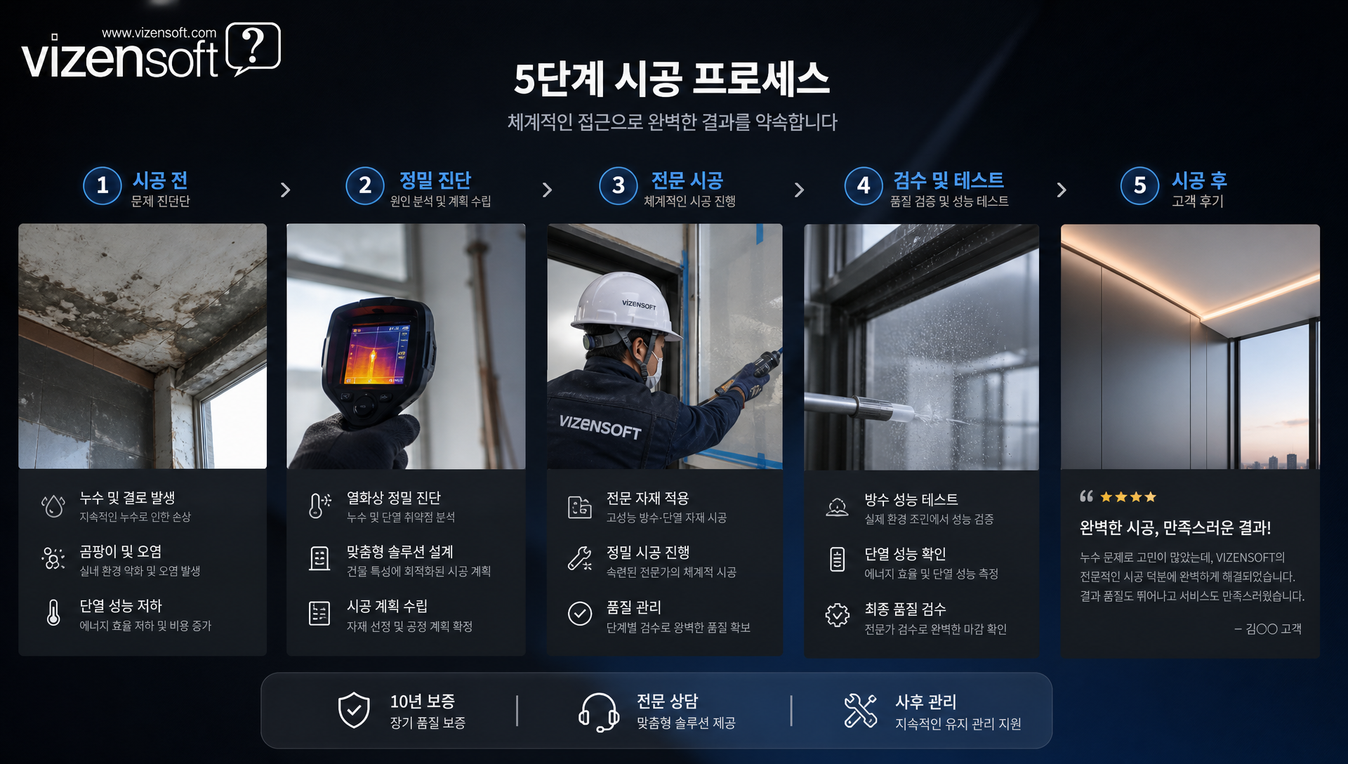 평형별, 공간유형별, 스타일별 필터링이 가능한 사례갤러리 구조 예시