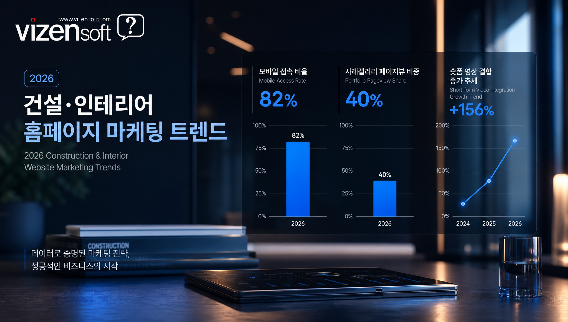 자체제작, 임대형솔루션, 맞춤제작 방식의 장단점 비교표