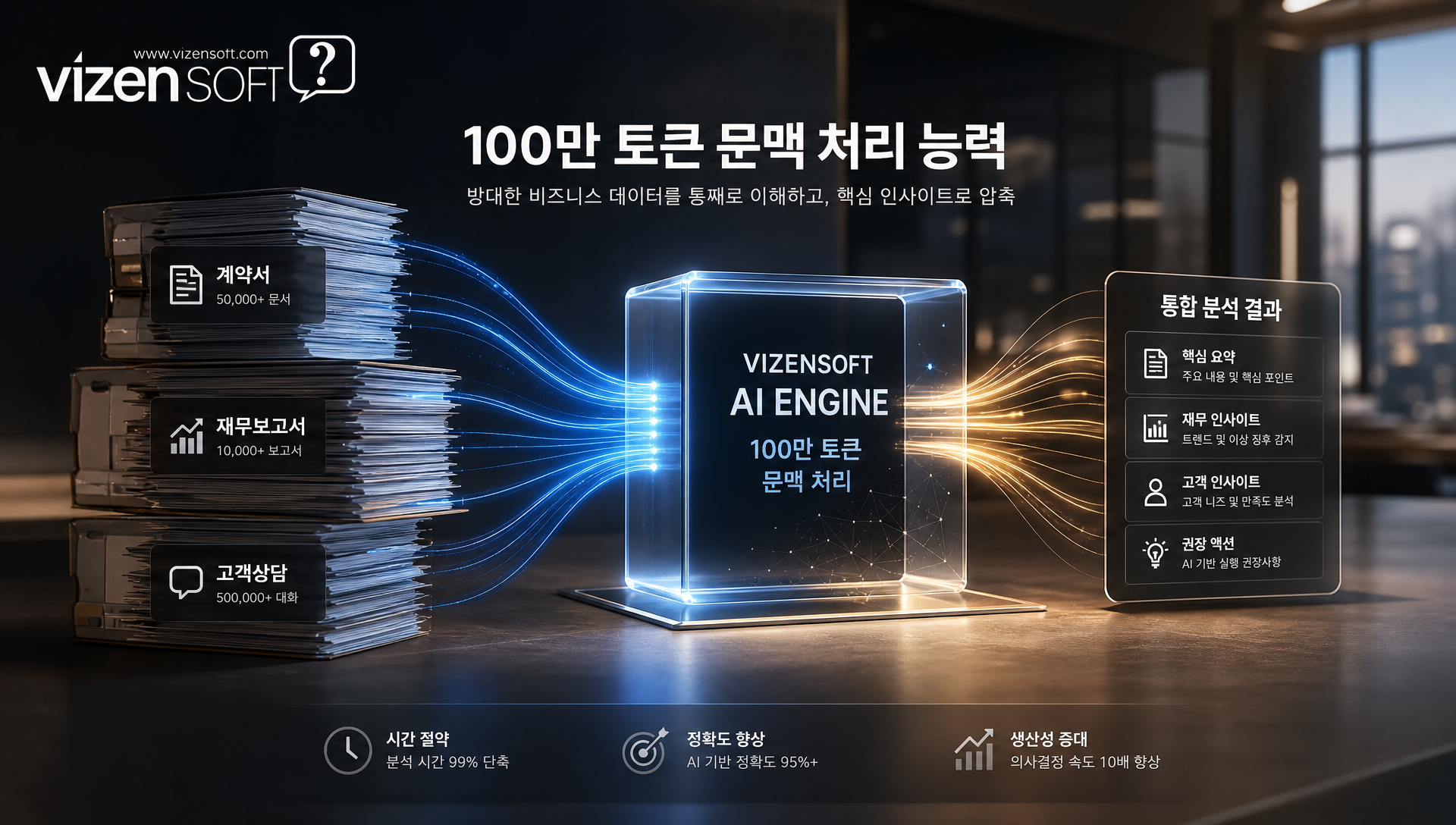양자화 기술로 GPU 2장 구동 비용 절감 효과 비교 차트