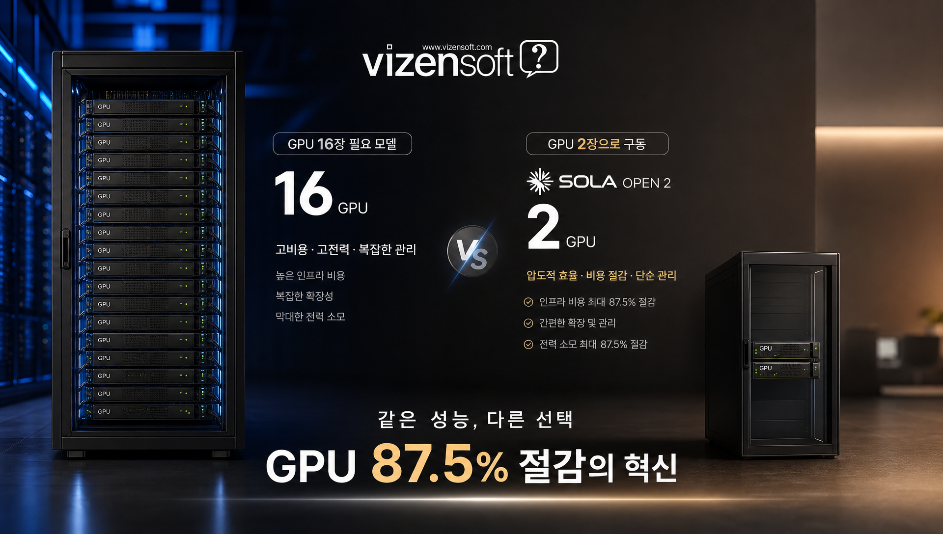 오픈웨이트 AI 모델 공개 추세와 데이터 주권 강화 흐름