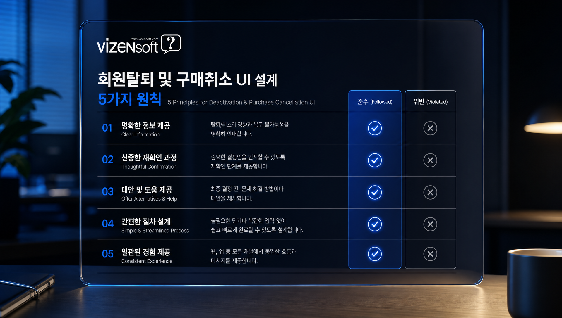 2026년 다크패턴 규제 강화 방향 및 과태료 상향안 요약