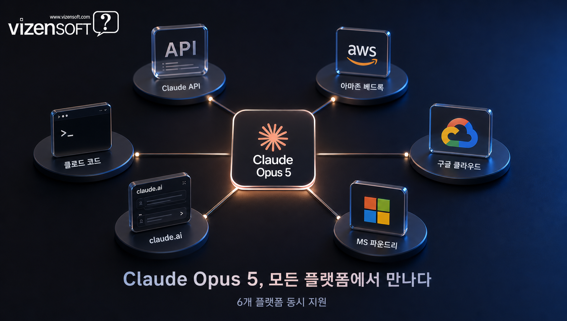 AI 모델의 토큰 단가와 작업당 실제 비용 비교 그래프