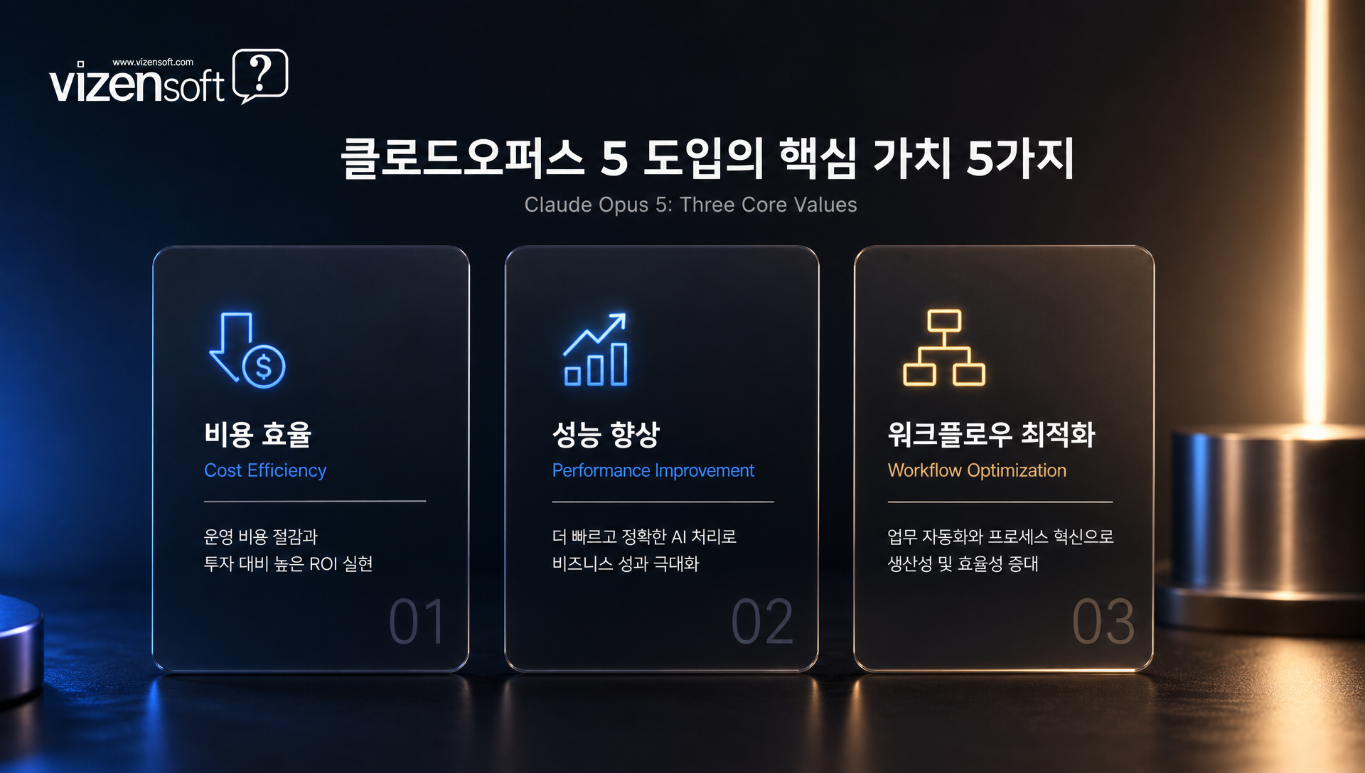 자주 묻는 질문 FAQ 및 활용 가이드