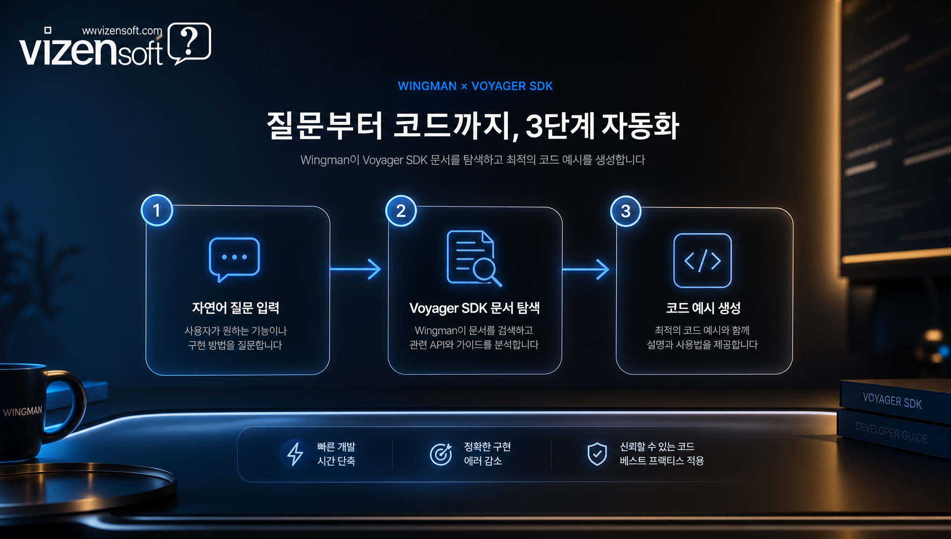 Wingman 채팅 버전과 독립 앱 버전의 기능 및 가격 비교