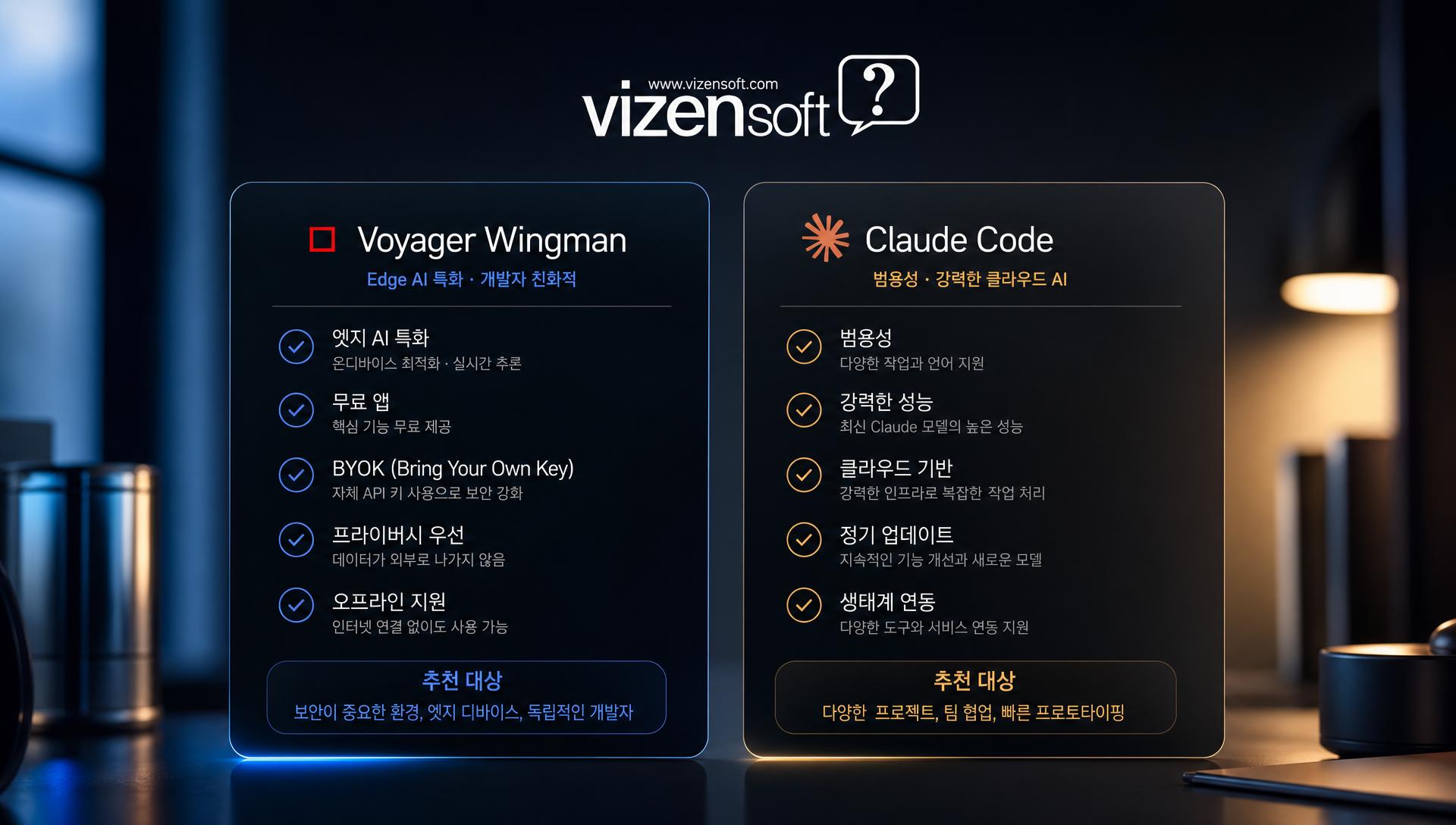 엣지 AI 프로젝트에서 산업용 카메라 이상 탐지 모델 개발 시나리오