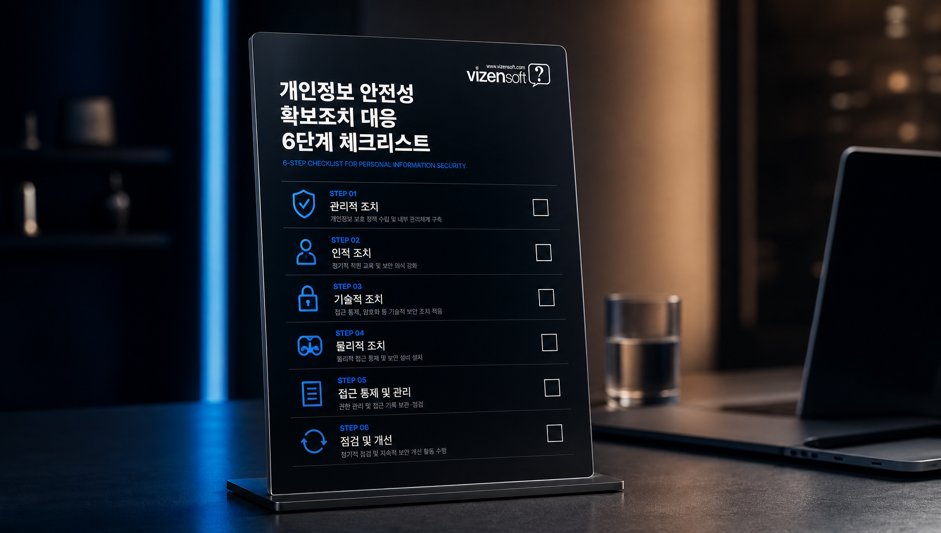 쇼핑몰 개인정보보호 점검 체크리스트 6단계