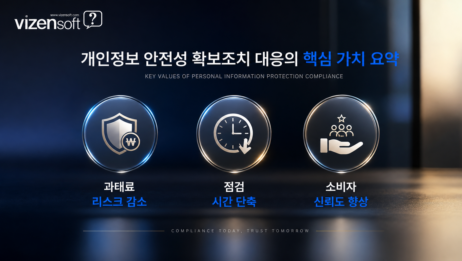 2026년 개정에 대한 자주 묻는 질문 FAQ 내용