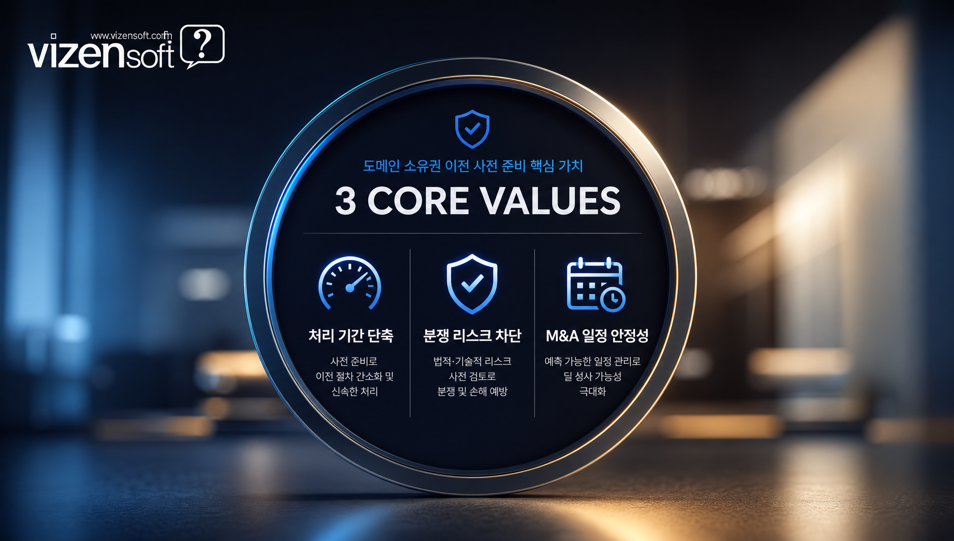 도메인 이전 절차 사전 준비를 통한 시간·비용 절감 효과