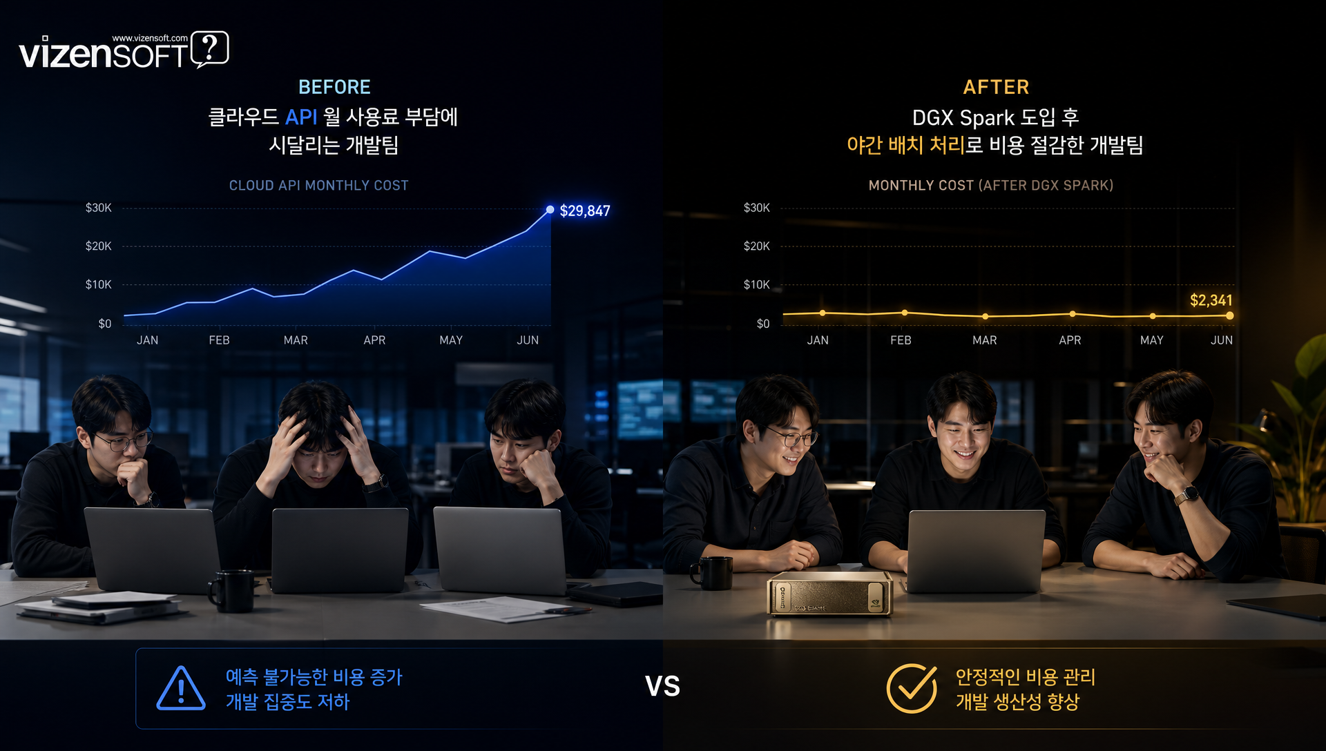 DGX Spark 활용 사례 배치 처리 및 보안 요구 시나리오