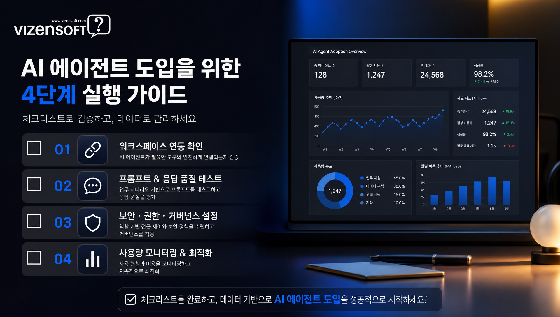 제미나이 스파크 자주 묻는 질문 FAQ 안내 이미지