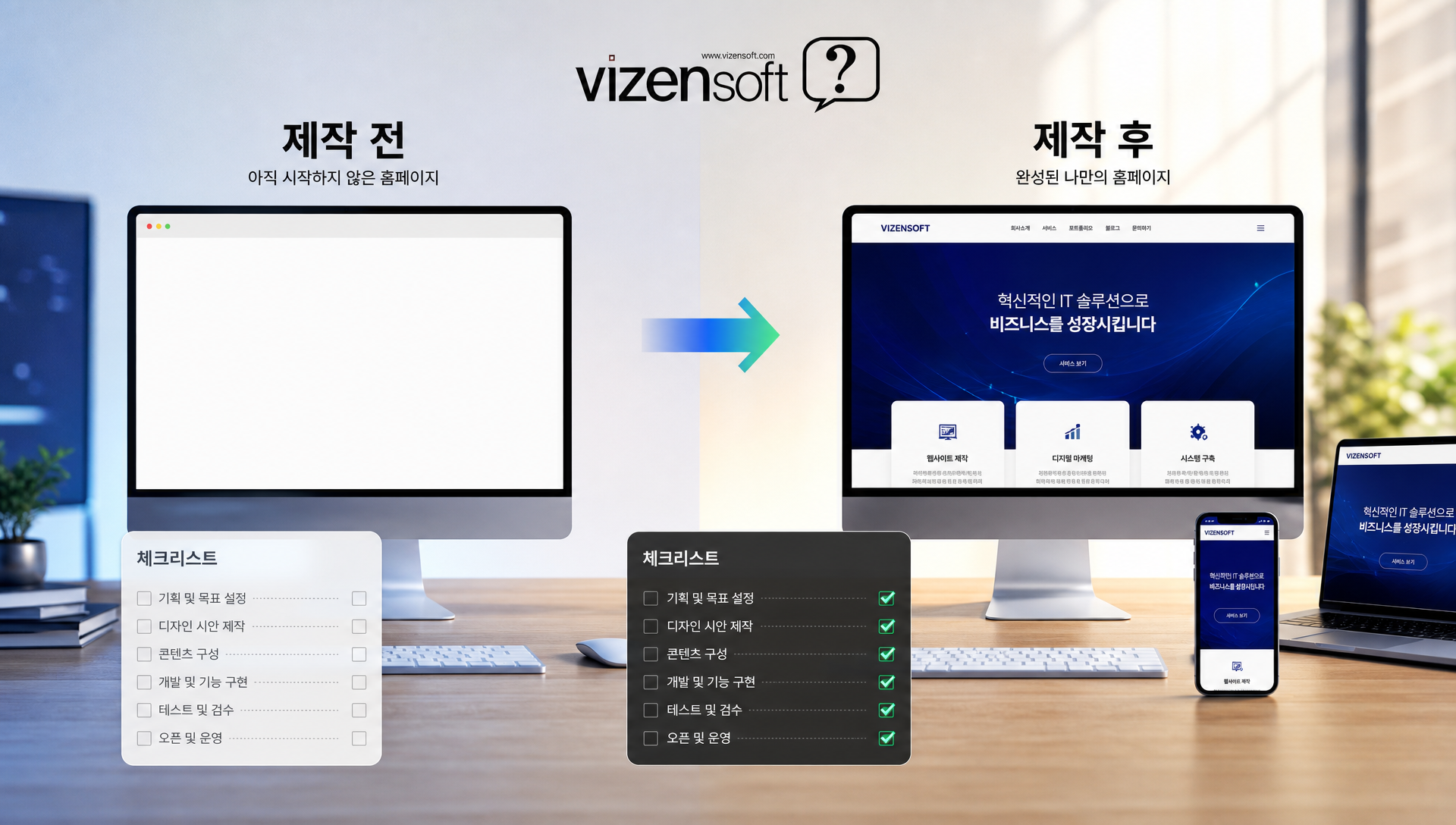 홈페이지 제작 체크리스트 단계별 진행 순서 다이어그램