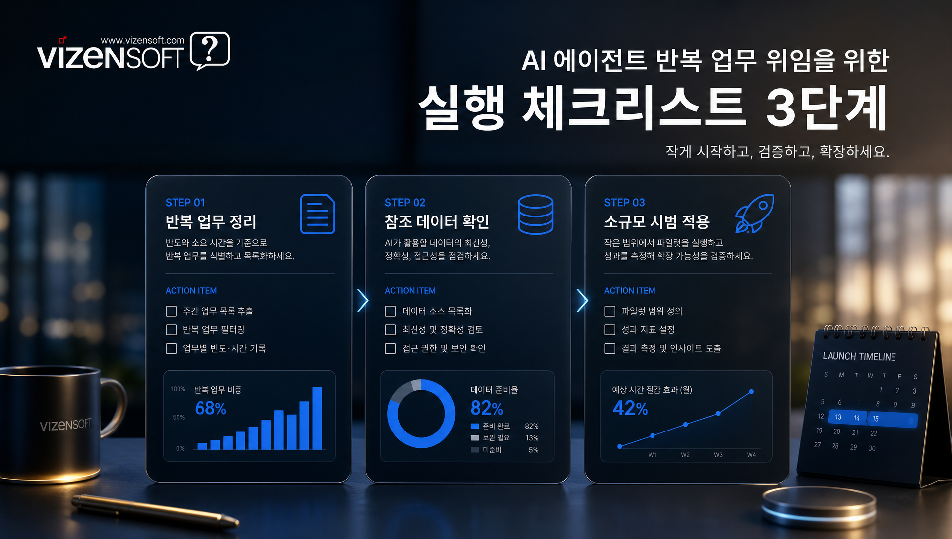 클로드 포 티처스 이용 자격, 기능, 무료 기간 등 자주 묻는 질문 FAQ