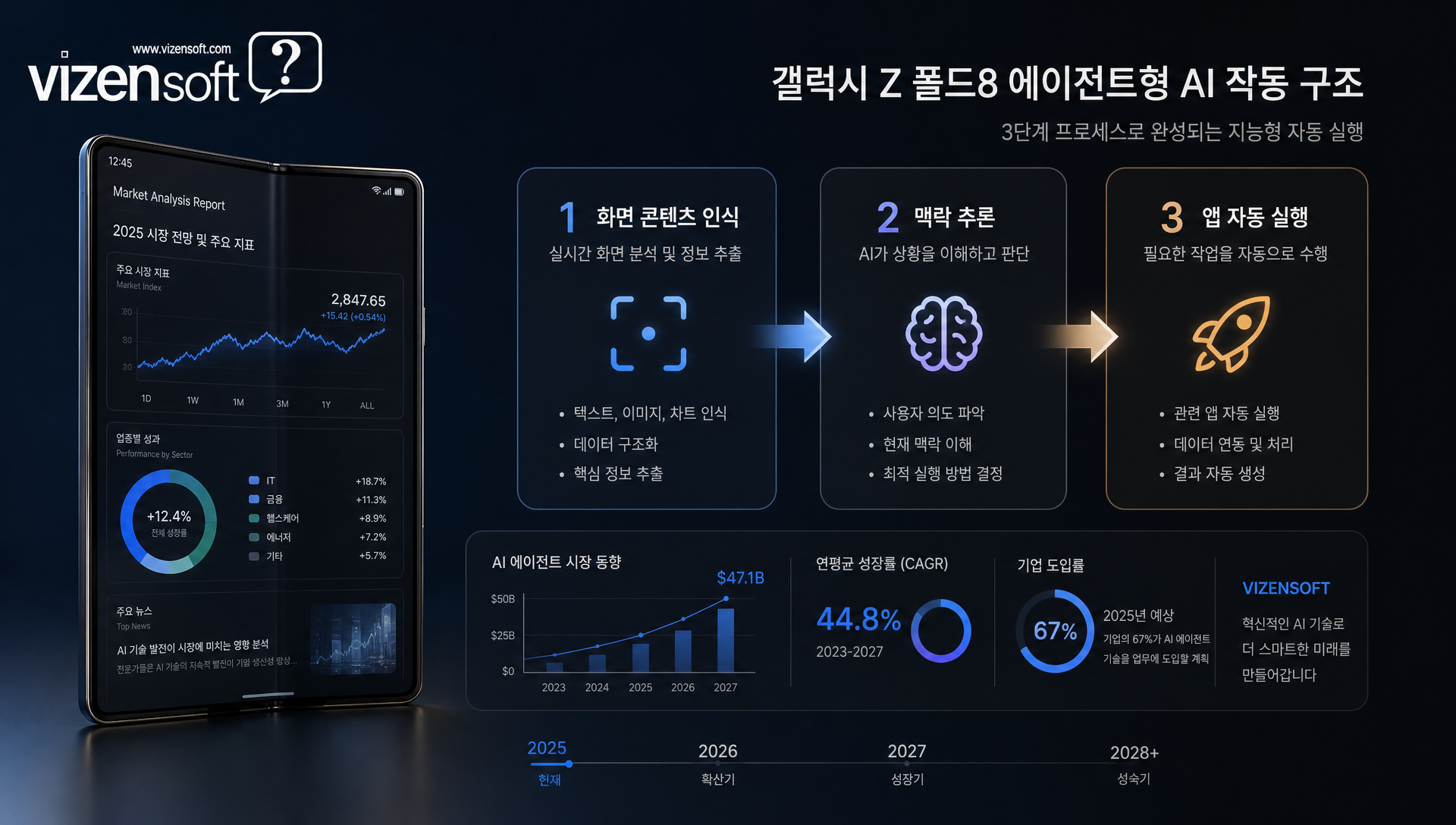 갤럭시 Z 플립8 폴더블폰 제품