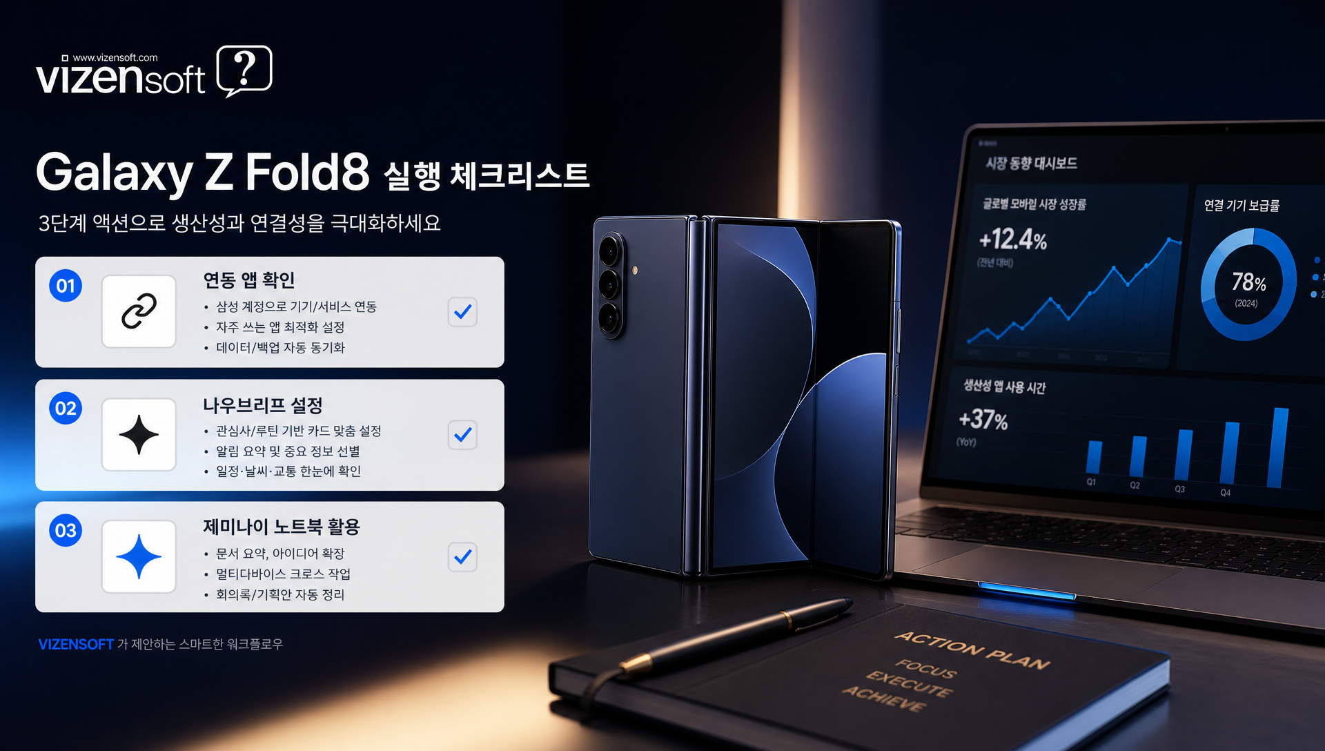 제미나이 인텔리전스 활용 가이드 및 FAQ