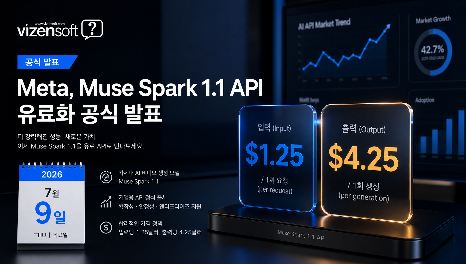 메타 뮤즈 스파크 1.1 API 유료화 발표 및 클로드 오퍼스 4.8 가격 비교 차트