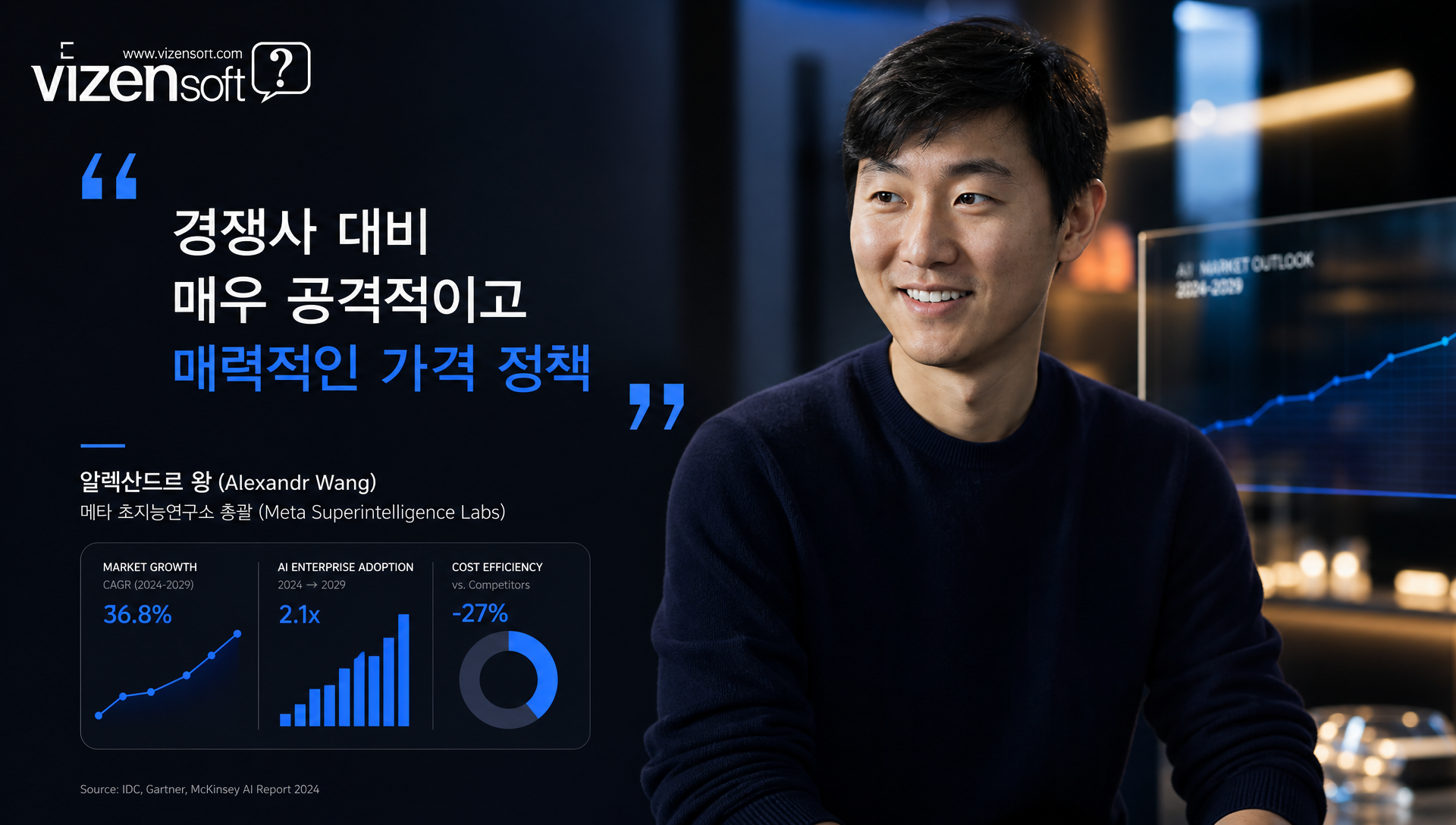 알렉산드르 왕 메타 초지능연구소 공격적 가격 정책 발언 인용