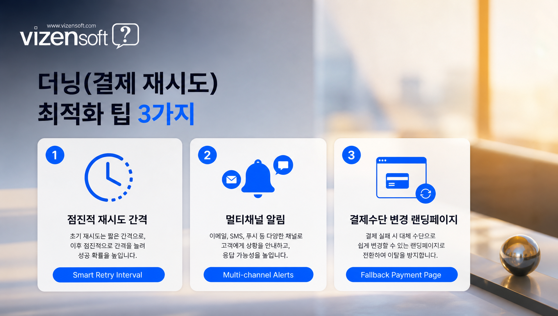 더닝 최적화와 쿠폰 전략 운영 가이드