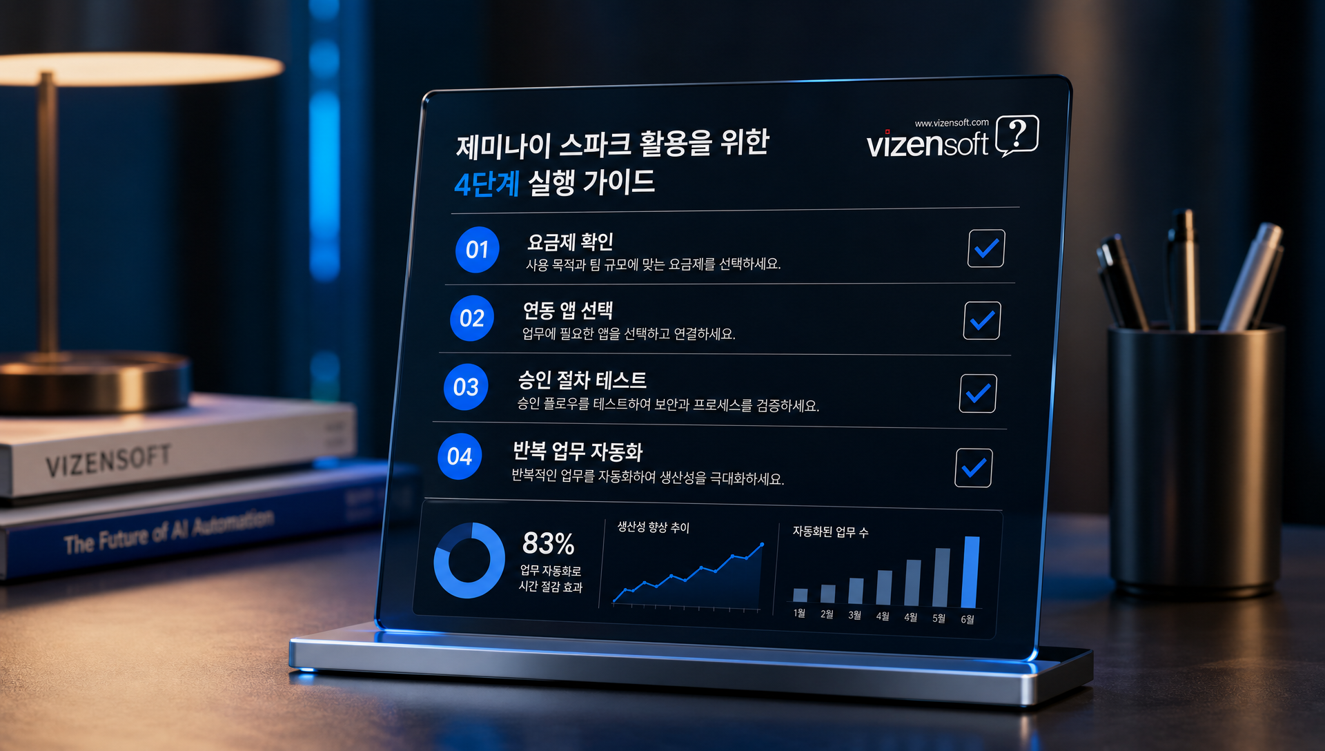 제미나이 스파크 도입 및 설정 4단계 실행 가이드 안내