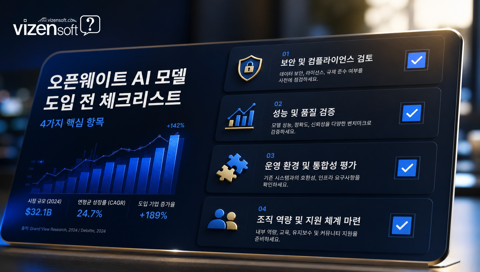 오픈웨이트 모델 도입 전 실행 체크리스트 가이드