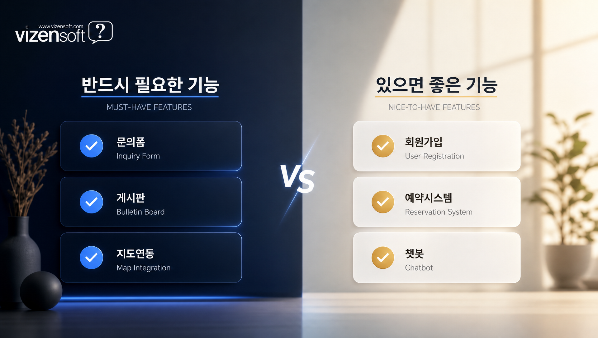 Step 3 기능 목록 필수 선택 기능 구분 게시판 회원가입 결제