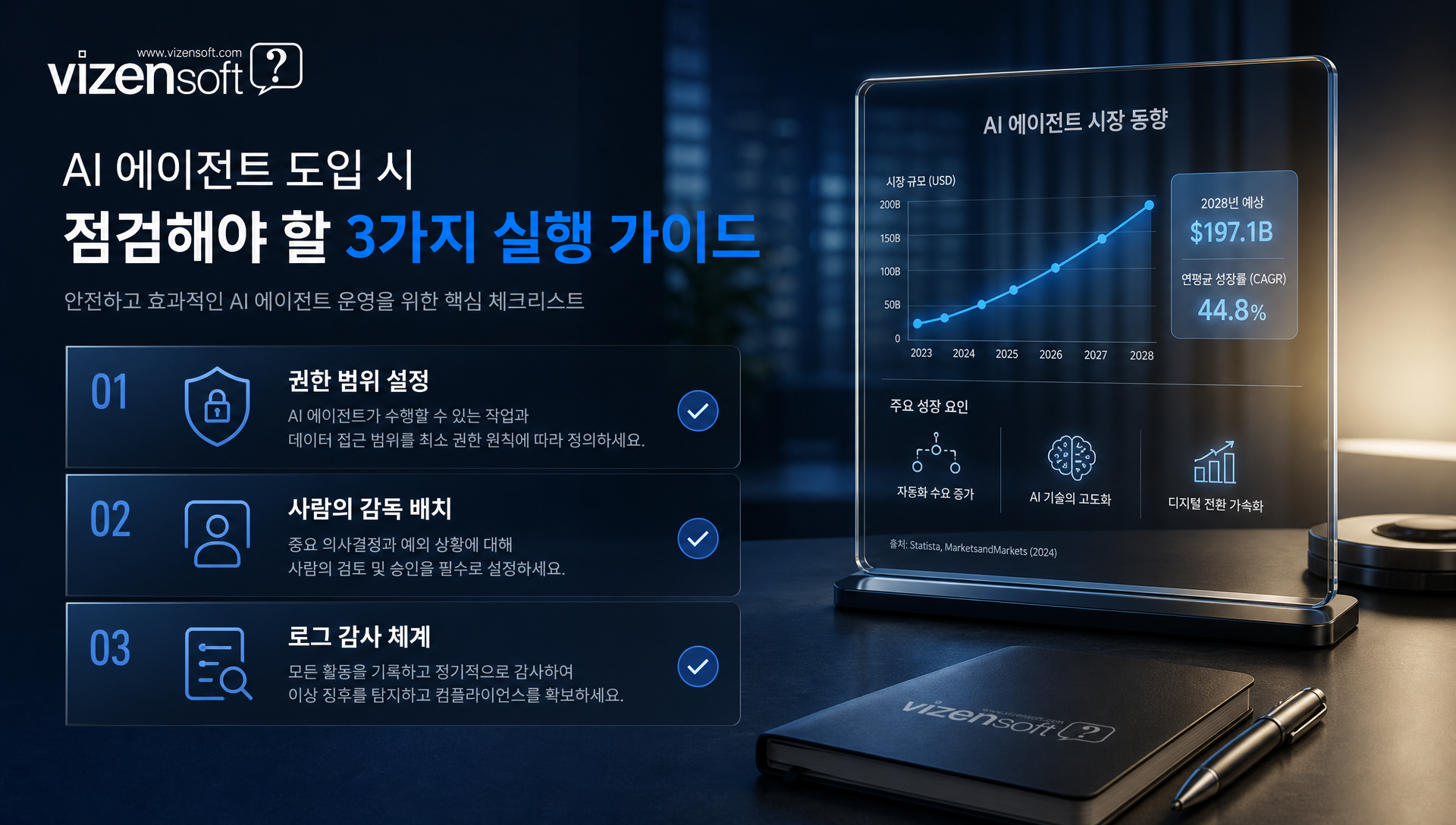 AI 에이전트 자율 권한 범위 설정 및 감독 체계 실행 가이드