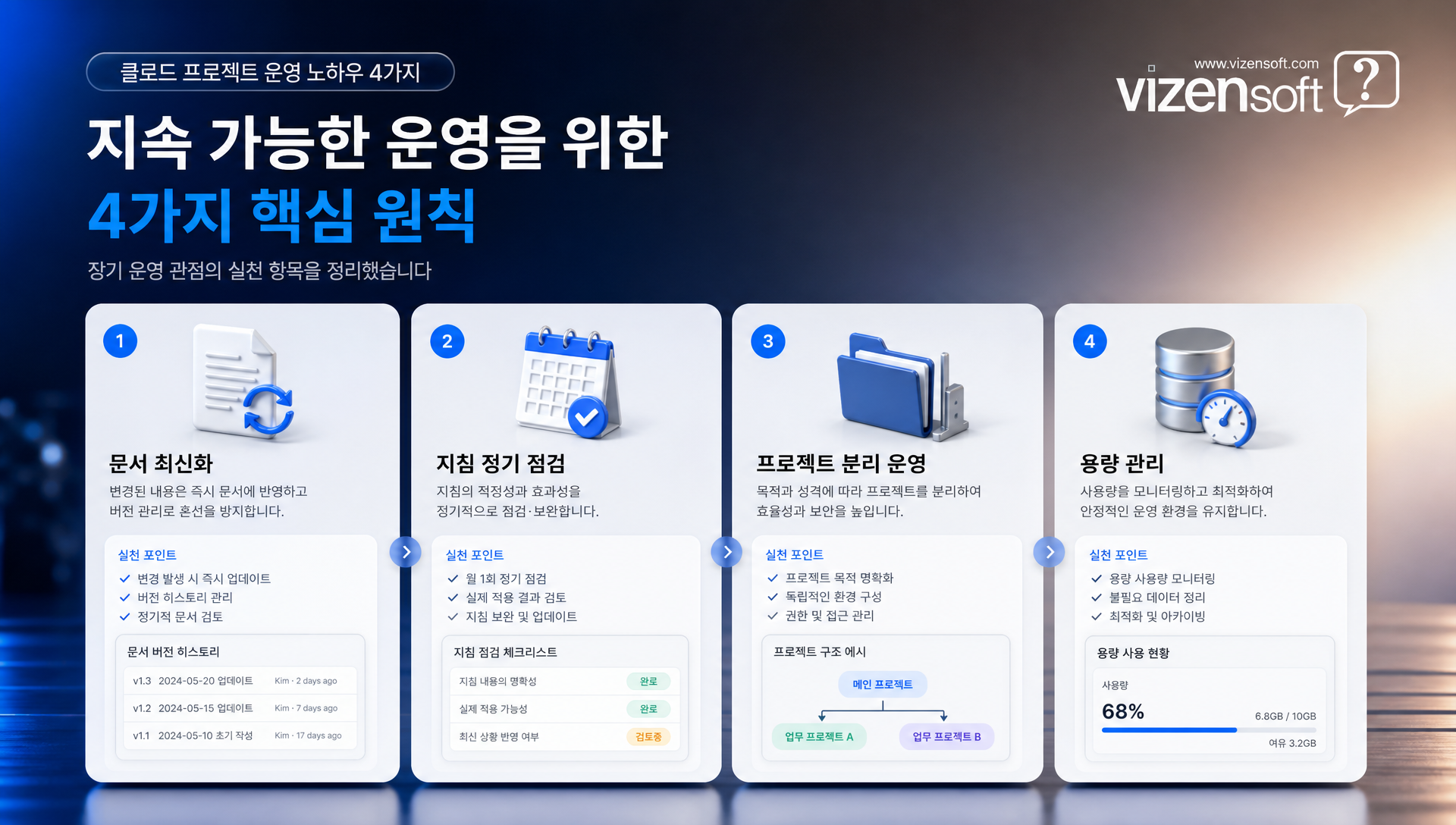클로드 프로젝트 자주 묻는 질문 FAQ 세 번째 섹션