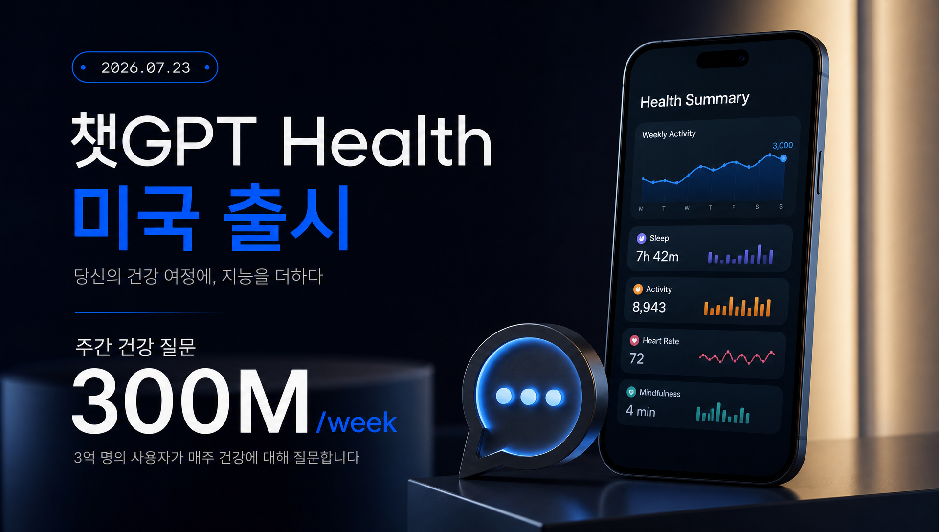 챗GPT Health 미국 출시 발표 및 기능 소개 이미지