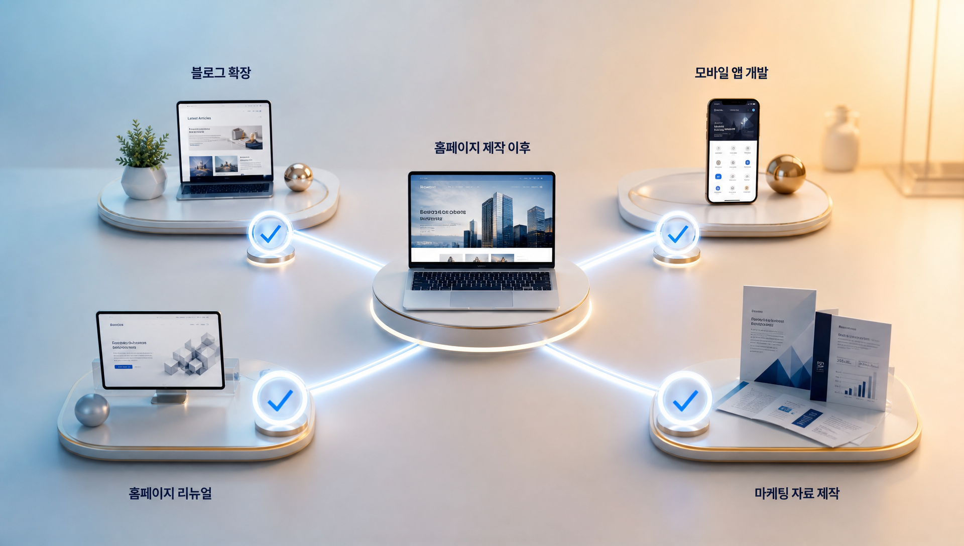 홈페이지 리뉴얼 후 저작권 관리 확인 사항