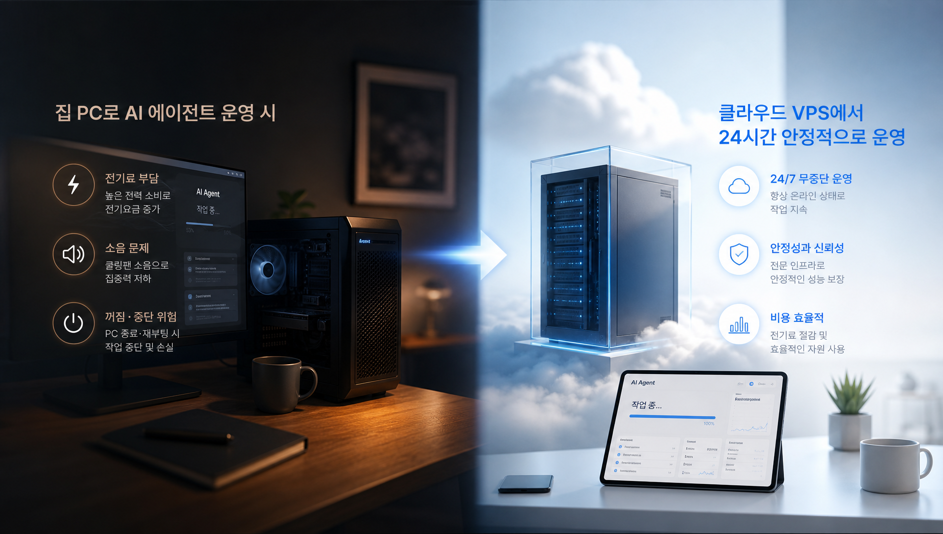 헤르메스 에이전트 VPS 설치 가이드 소개 이미지