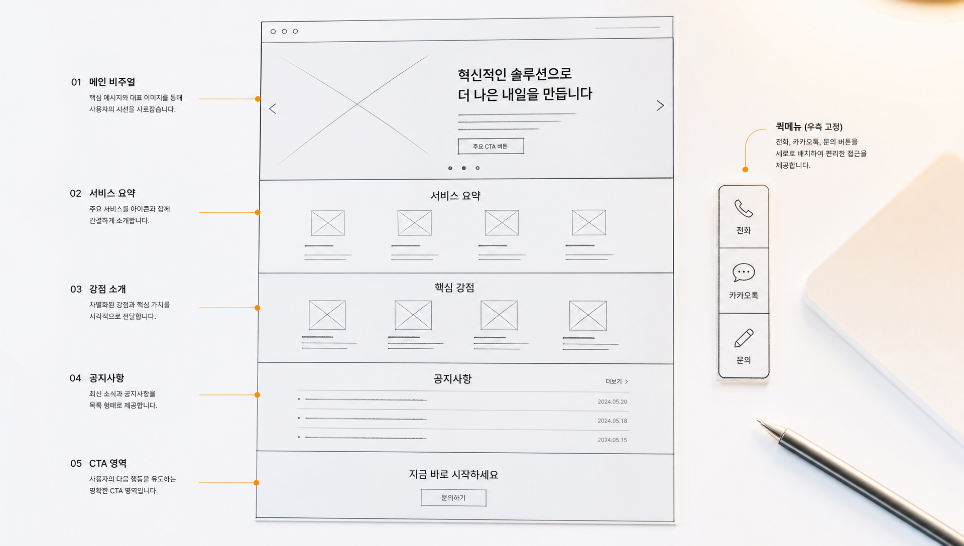공통영역 확정과 CTA 배치, 브레드크럼 설계 원칙을 정리한 실전 가이드