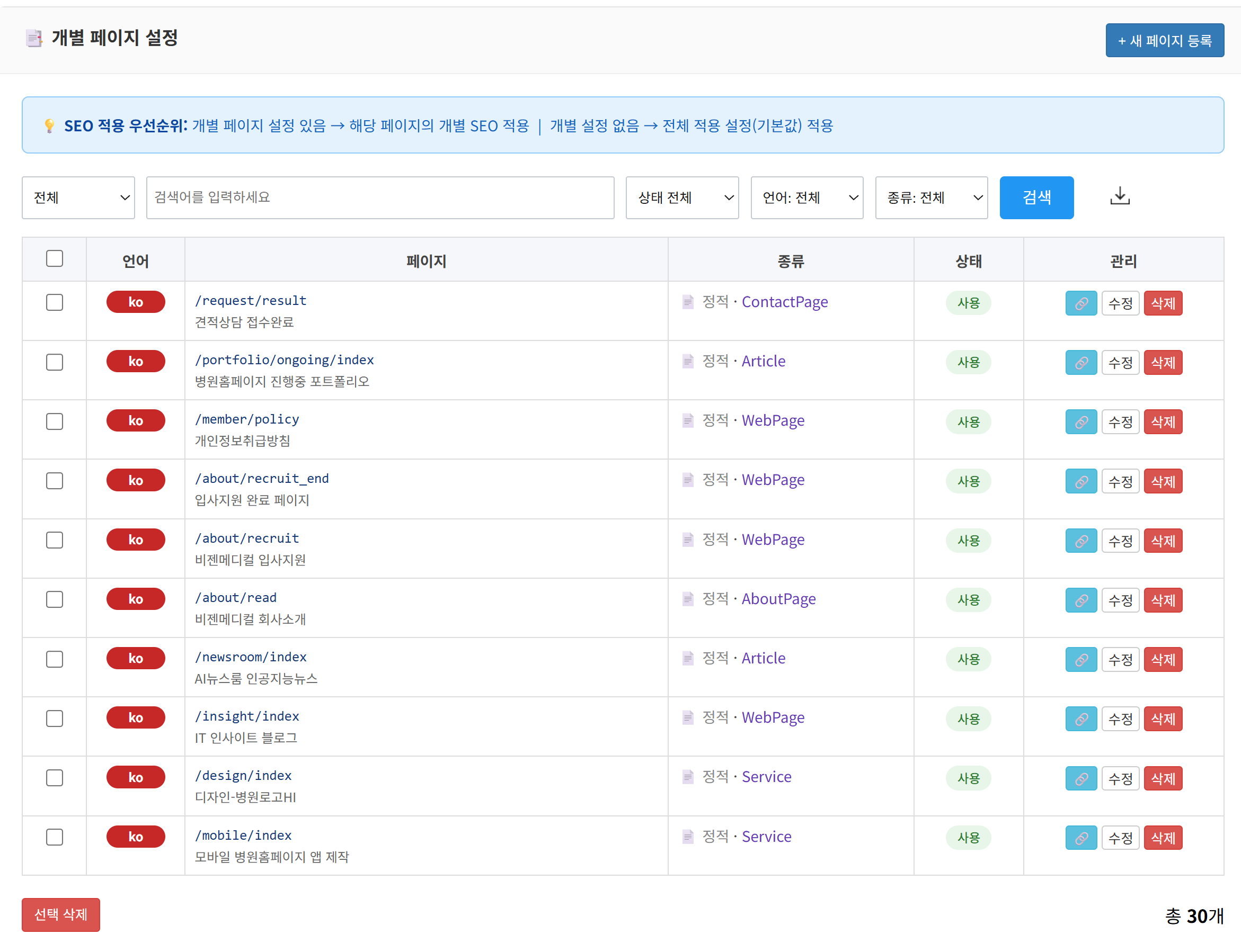 개별 페이지 SEO 편집 화면 - 메타태그 AI 자동 생성 및 점수 진단
