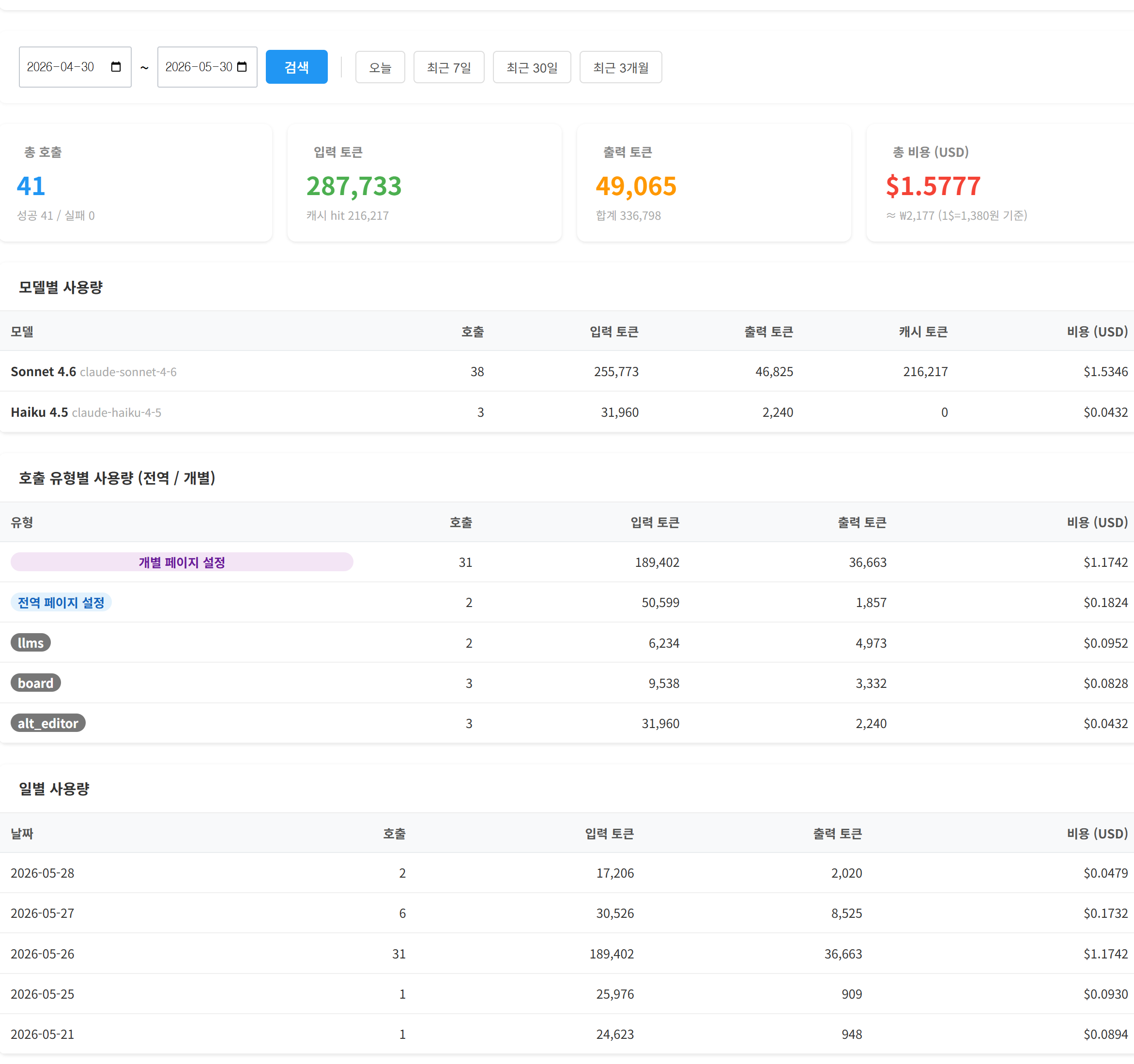 Robots.txt 관리 화면 - 검색 및 AI 크롤러 접근 규칙 설정