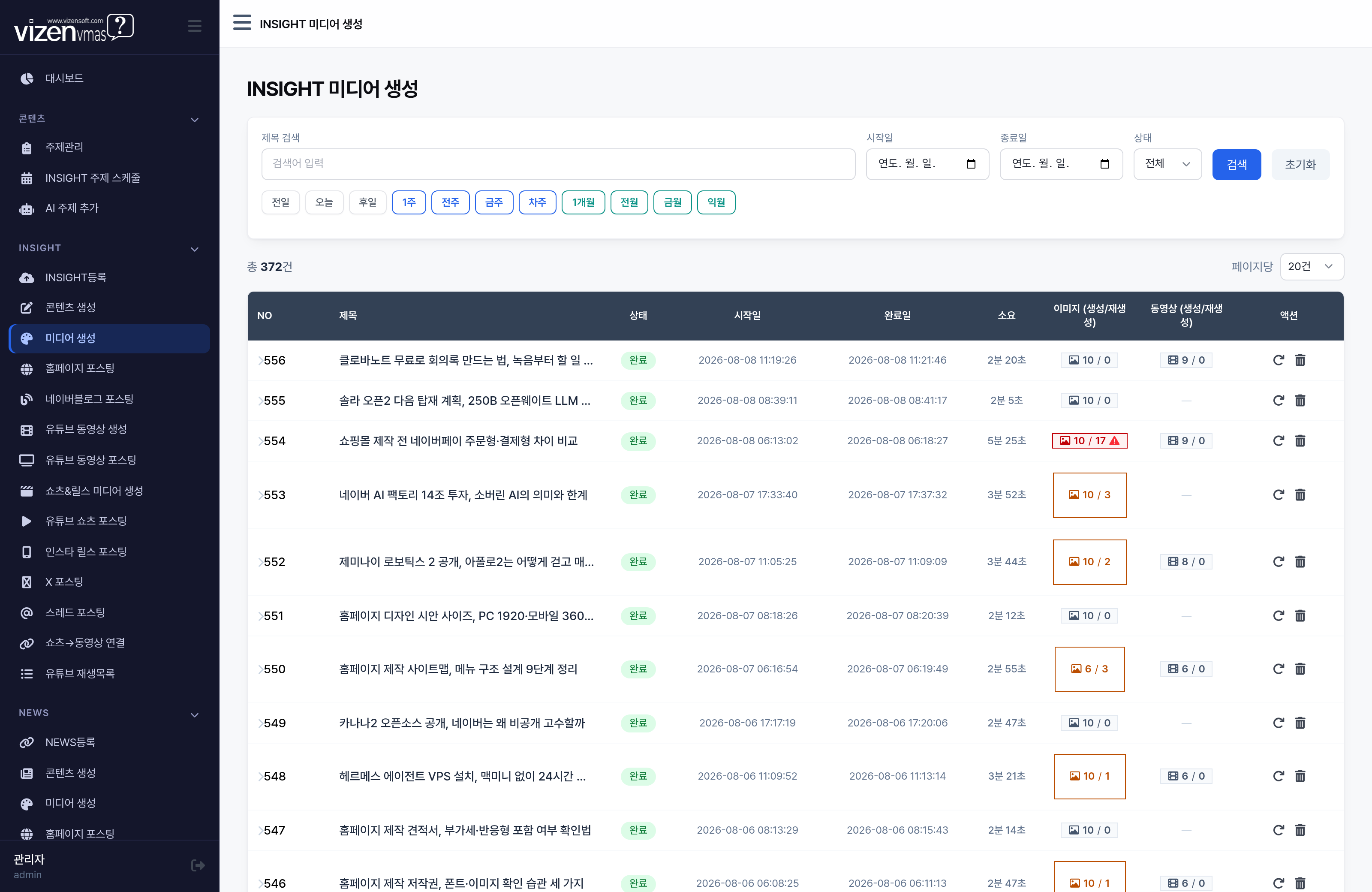 INSIGHT 미디어 생성 목록에서 이미지와 동영상 생성 수, 오타 재생성 수를 배지로 표시