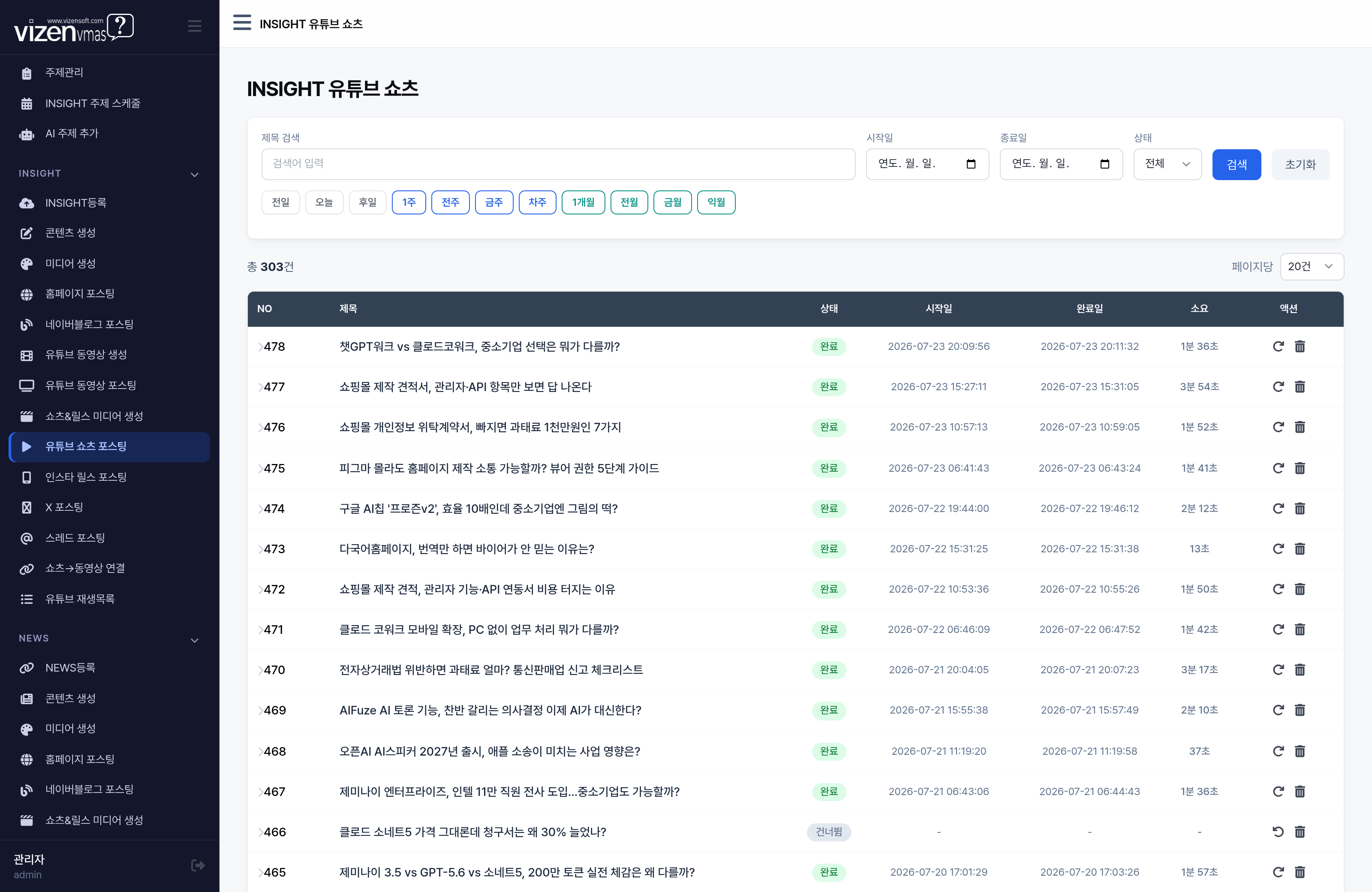 INSIGHT 유튜브 쇼츠 포스팅 목록에서 완성된 세로 영상이 유튜브에 자동 업로드된 현황